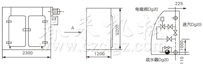 GMP烘箱結(jié)構(gòu)示意圖 GMP烘箱結(jié)構(gòu)示意圖